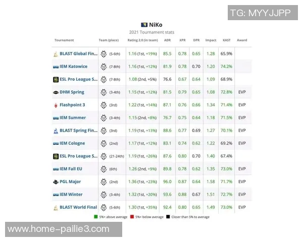 CSGO意识排行榜揭晓WE战队荣登第九名引发热议